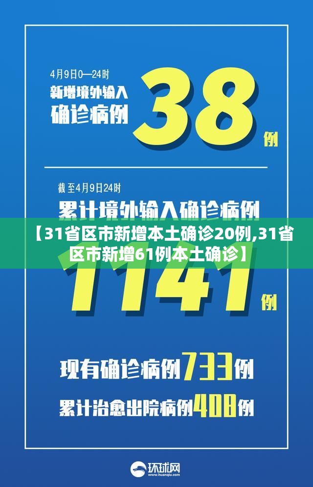 【31省区市新增本土确诊20例,31省区市新增61例本土确诊】 【31省区市新增本土确诊20例,31省区市新增61例本土确诊】