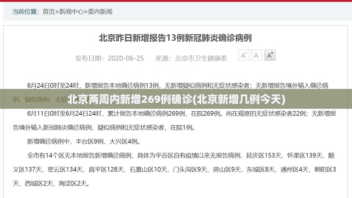 北京两周内新增269例确诊(北京新增几例今天) 北京两周内新增269例确诊(北京新增几例今天)