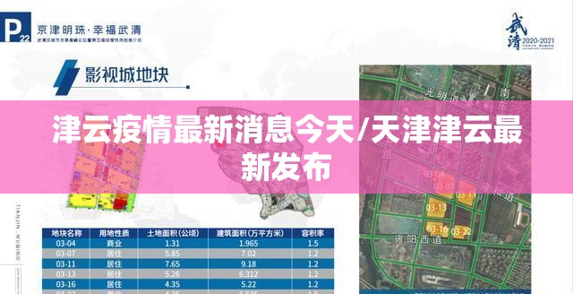 津云疫情最新消息今天/天津津云最新发布 津云疫情最新消息今天/天津津云最新发布