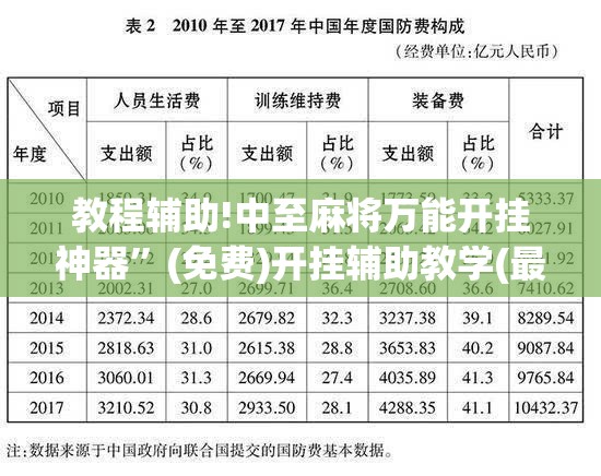 教程辅助!中至麻将万能开挂神器”(免费)开挂辅助教学(最新辅助开挂教程)