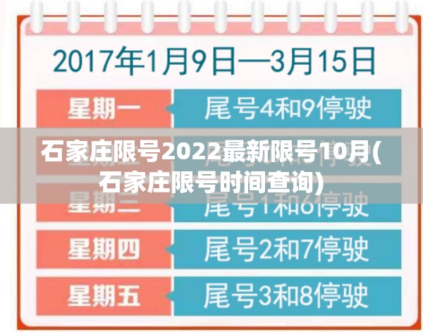 石家庄限号2022最新限号10月(石家庄限号时间查询)