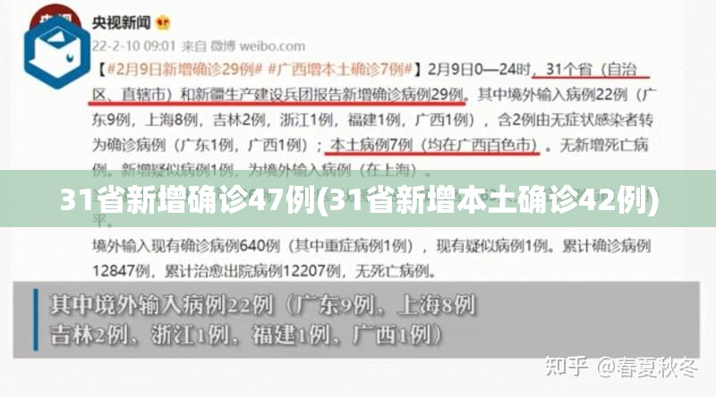 31省新增确诊47例(31省新增本土确诊42例)
