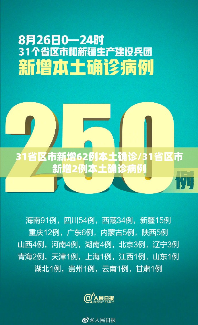 31省区市新增62例本土确诊/31省区市新增2例本土确诊病例