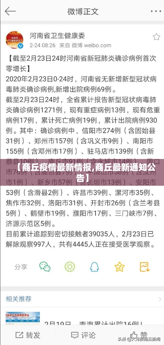【商丘疫情最新情报,商丘最新通知公告】 【商丘疫情最新情报,商丘最新通知公告】