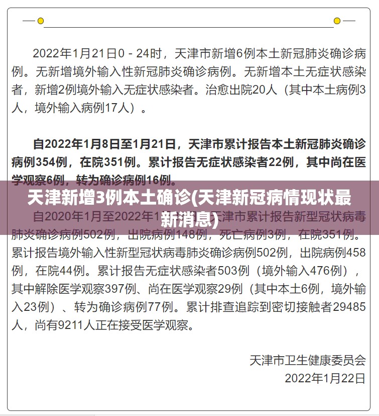 天津新增3例本土确诊(天津新冠病情现状最新消息) 天津新增3例本土确诊(天津新冠病情现状最新消息)