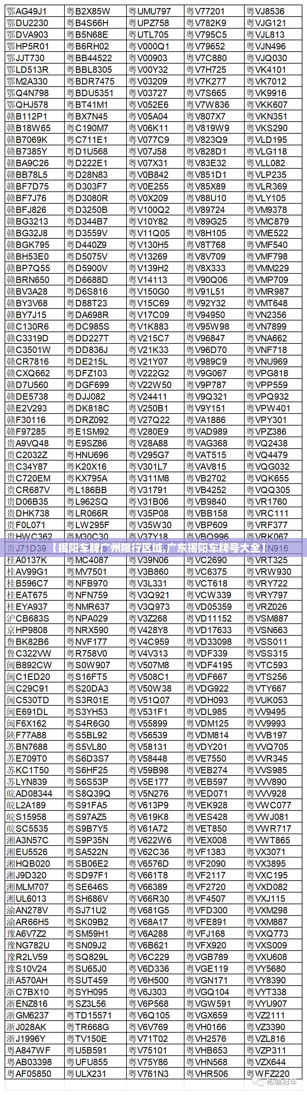 【揭阳车牌广州限行区域,广东揭阳车牌号大全】