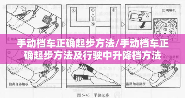 手动档车正确起步方法/手动档车正确起步方法及行驶中升降档方法 手动档车正确起步方法/手动档车正确起步方法及行驶中升降档方法