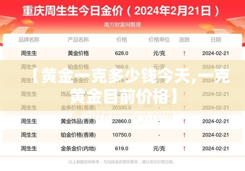 【黄金一克多少钱今天,一克黄金目前价格】 【黄金一克多少钱今天,一克黄金目前价格】