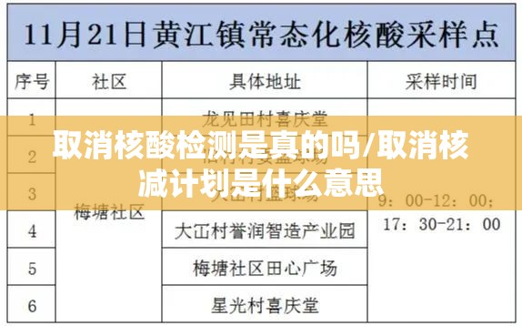 取消核酸检测是真的吗/取消核减计划是什么意思