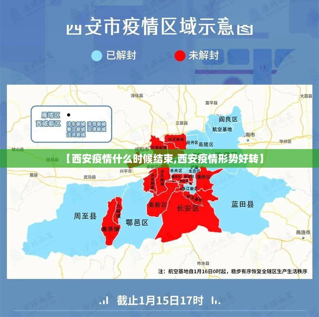 【西安疫情什么时候结束,西安疫情形势好转】