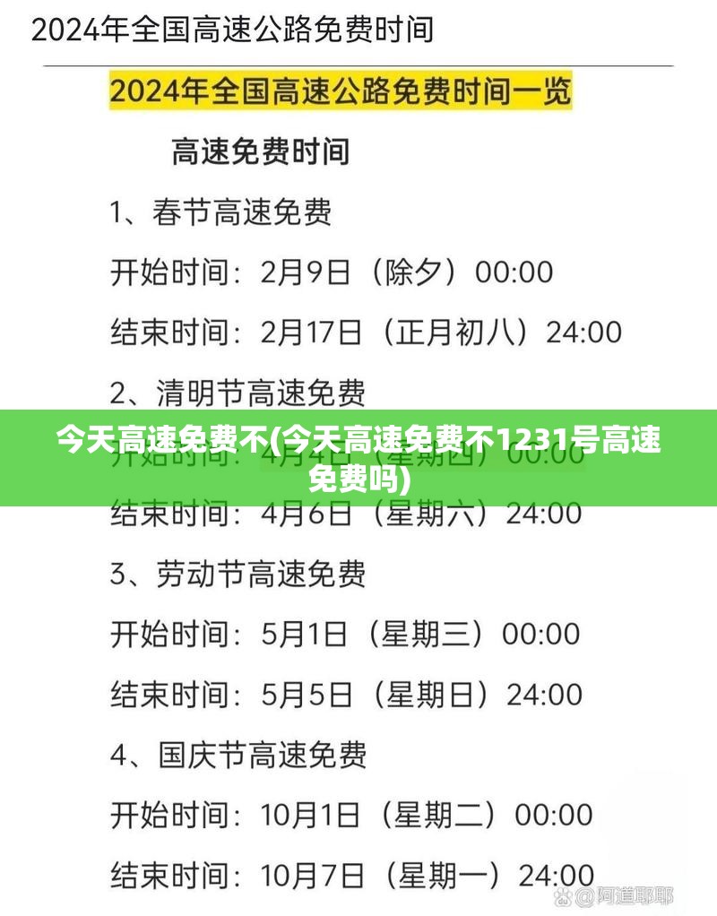 今天高速免费不(今天高速免费不1231号高速免费吗)