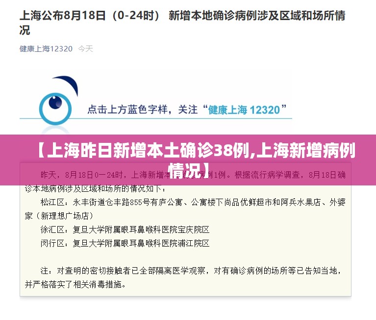 【上海昨日新增本土确诊38例,上海新增病例情况】
