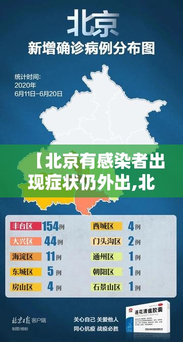 【北京有感染者出现症状仍外出,北京最新感染人数】