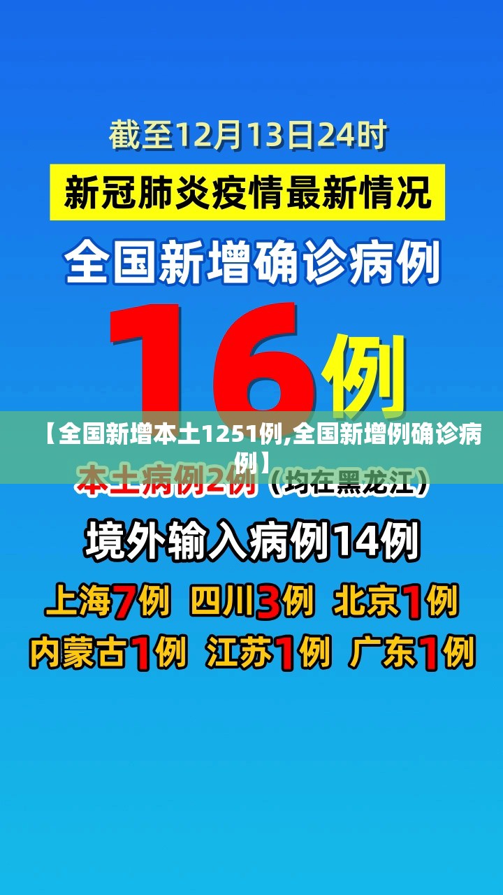 【全国新增本土1251例,全国新增例确诊病例】 【全国新增本土1251例,全国新增例确诊病例】