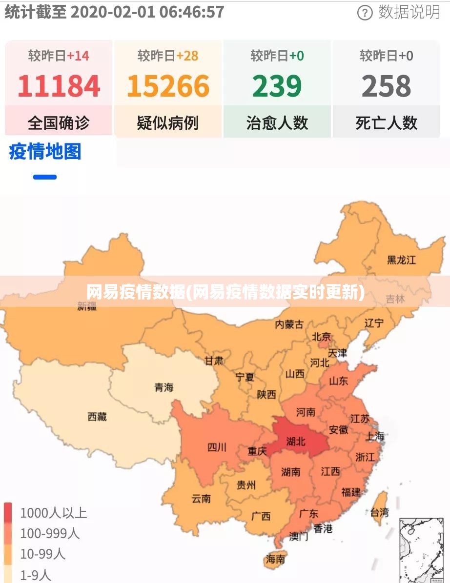 网易疫情数据(网易疫情数据实时更新)