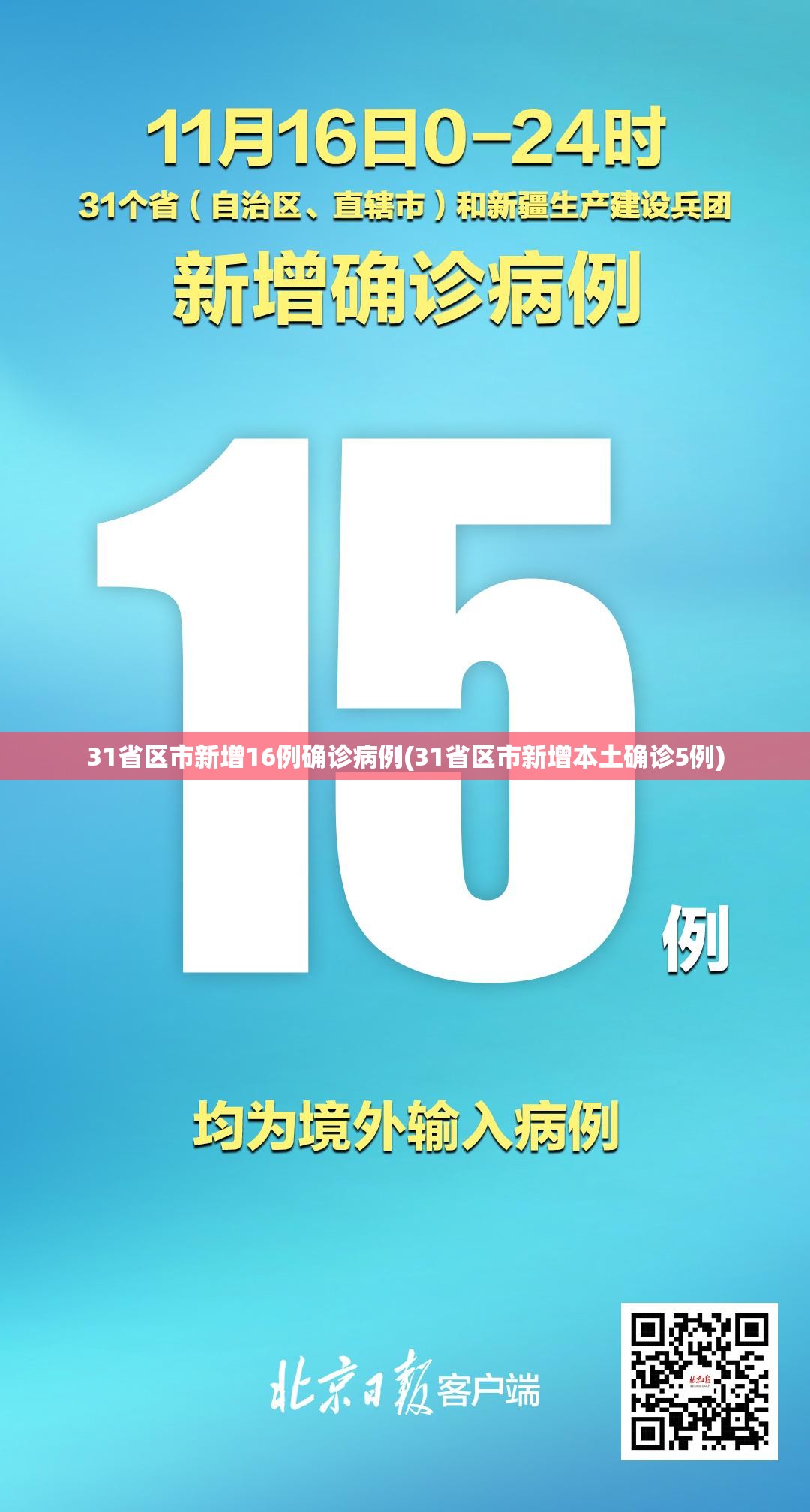 31省区市新增16例确诊病例(31省区市新增本土确诊5例)