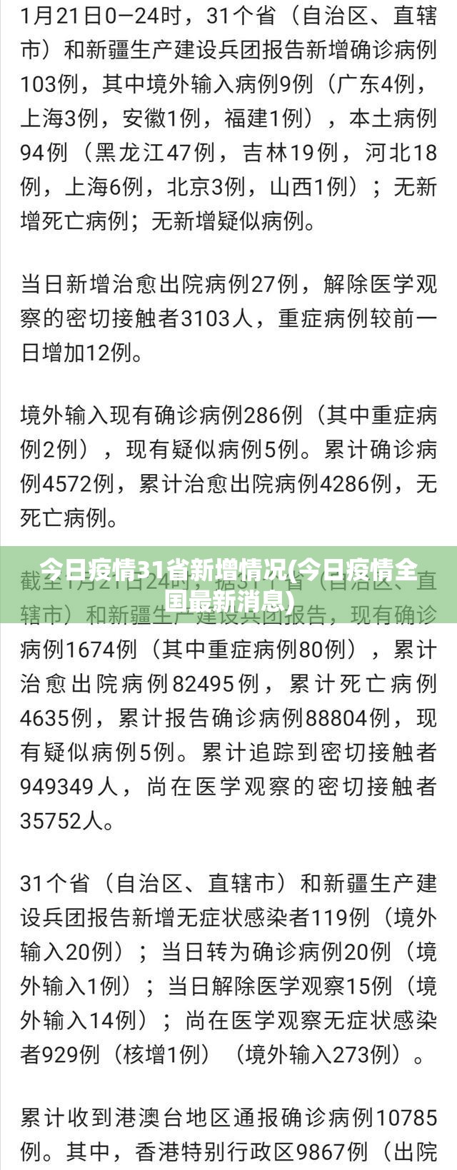 今日疫情31省新增情况(今日疫情全国最新消息) 今日疫情31省新增情况(今日疫情全国最新消息)