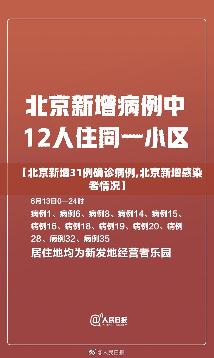 【北京新增31例确诊病例,北京新增感染者情况】 【北京新增31例确诊病例,北京新增感染者情况】