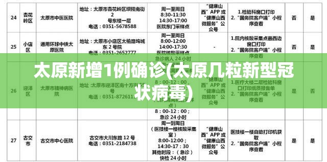 太原新增1例确诊(太原几粒新型冠状病毒) 太原新增1例确诊(太原几粒新型冠状病毒)