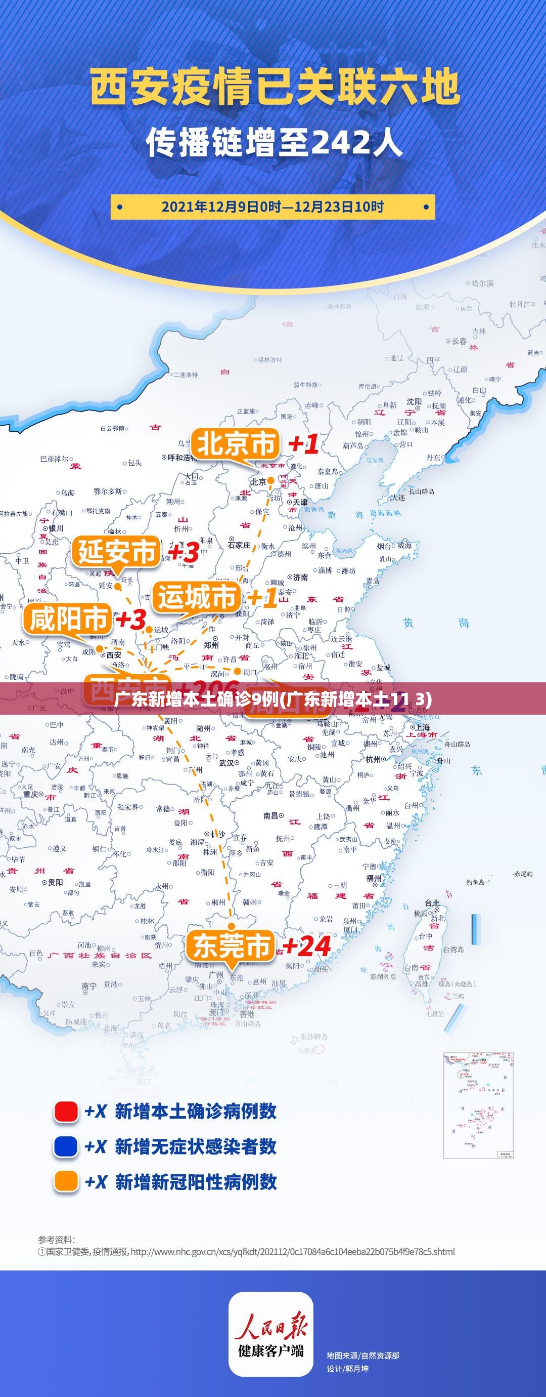 广东新增本土确诊9例(广东新增本土11 3) 广东新增本土确诊9例(广东新增本土11 3)