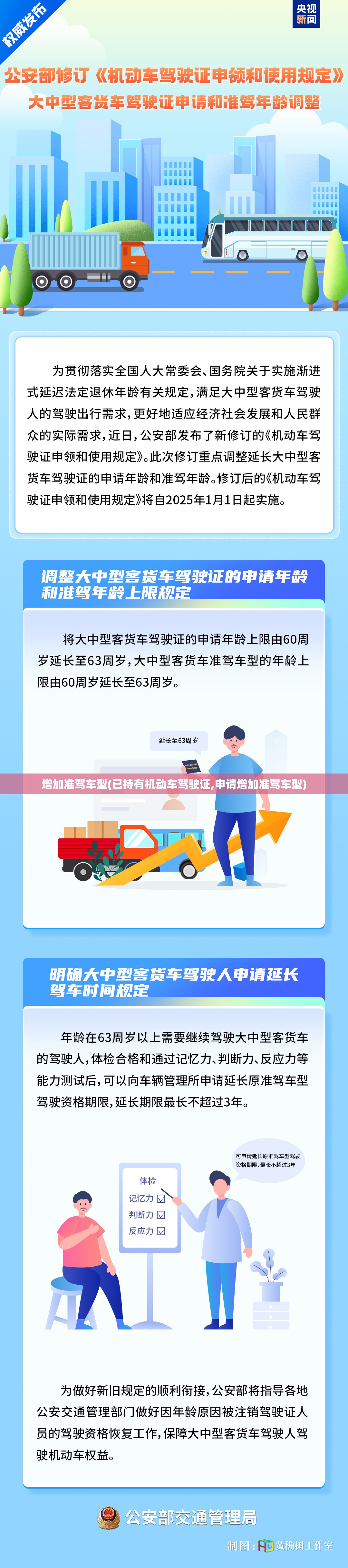 增加准驾车型(已持有机动车驾驶证,申请增加准驾车型)