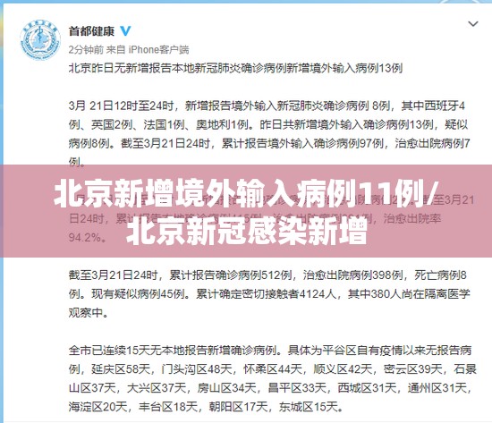 北京新增境外输入病例11例/北京新冠感染新增 北京新增境外输入病例11例/北京新冠感染新增