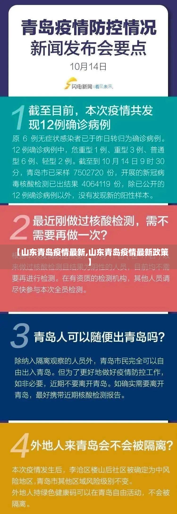 【山东青岛疫情最新,山东青岛疫情最新政策】