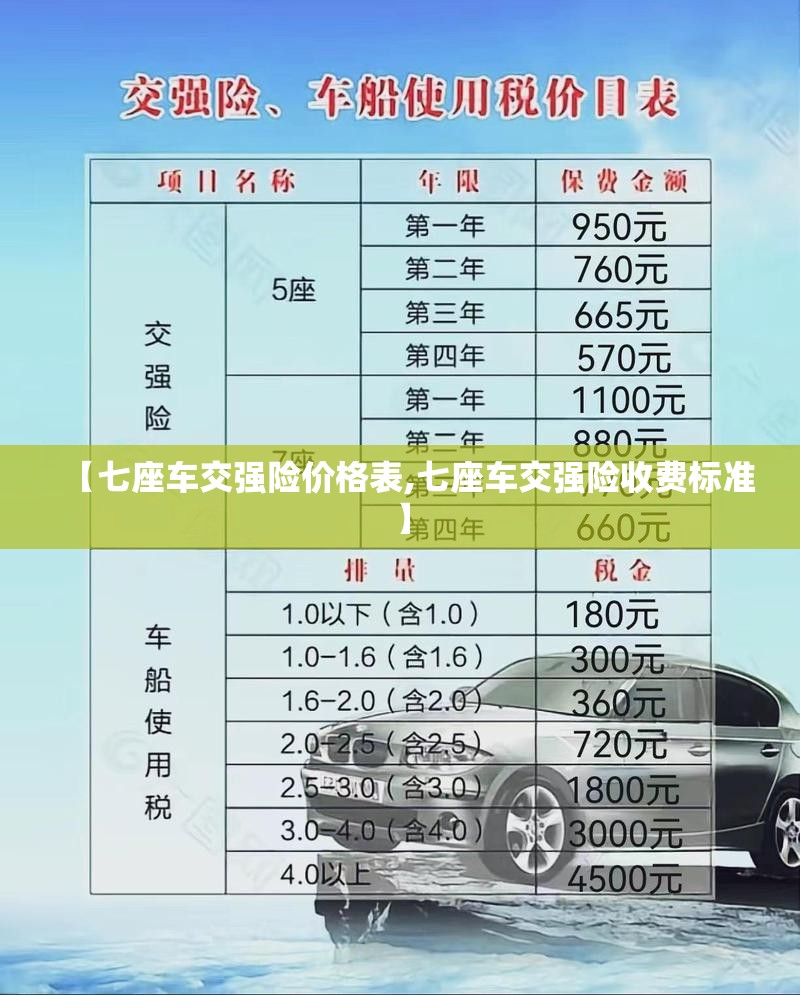 【七座车交强险价格表,七座车交强险收费标准】 【七座车交强险价格表,七座车交强险收费标准】