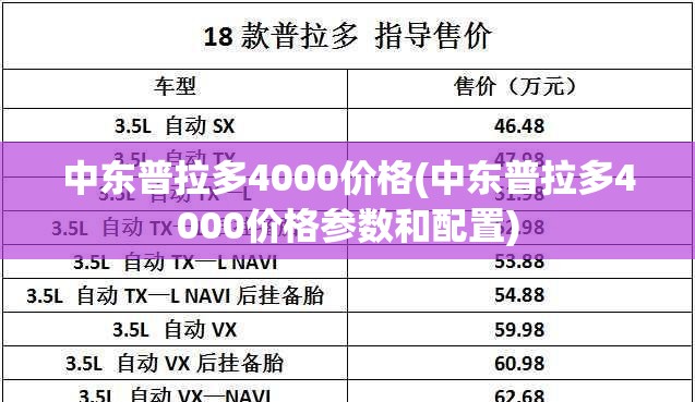 中东普拉多4000价格(中东普拉多4000价格参数和配置) 中东普拉多4000价格(中东普拉多4000价格参数和配置)