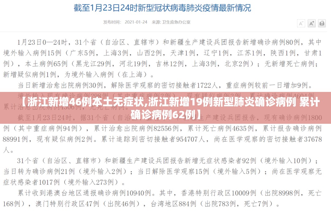 【浙江新增46例本土无症状,浙江新增19例新型肺炎确诊病例 累计确诊病例62例】 【浙江新增46例本土无症状,浙江新增19例新型肺炎确诊病例 累计确诊病例62例】