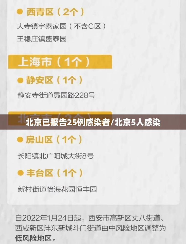 北京已报告25例感染者/北京5人感染 北京已报告25例感染者/北京5人感染