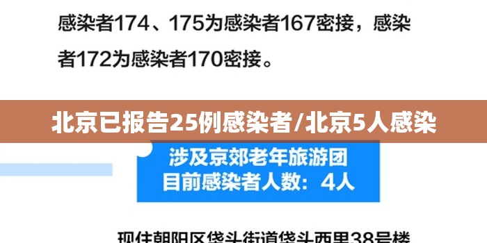 北京已报告25例感染者/北京5人感染 北京已报告25例感染者/北京5人感染