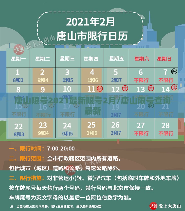 唐山限号2021最新限号2月/唐山限号查询最新 唐山限号2021最新限号2月/唐山限号查询最新
