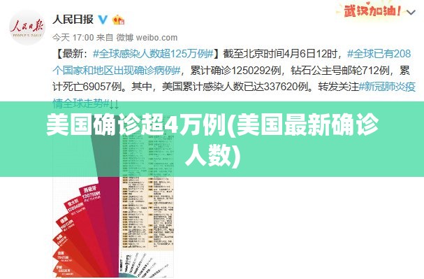 美国确诊超4万例(美国最新确诊人数) 美国确诊超4万例(美国最新确诊人数)