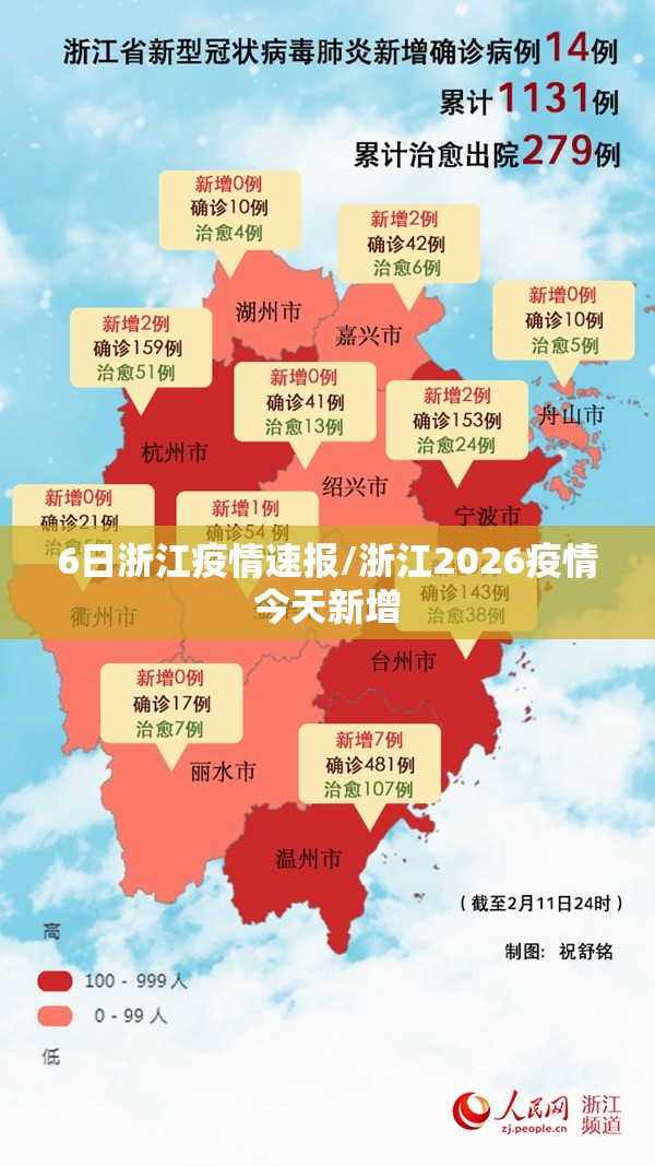6日浙江疫情速报/浙江2026疫情今天新增 6日浙江疫情速报/浙江2026疫情今天新增