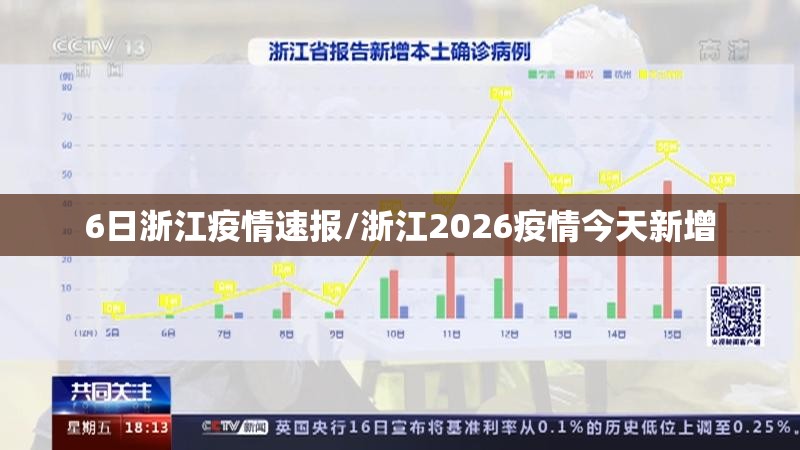 6日浙江疫情速报/浙江2026疫情今天新增 6日浙江疫情速报/浙江2026疫情今天新增