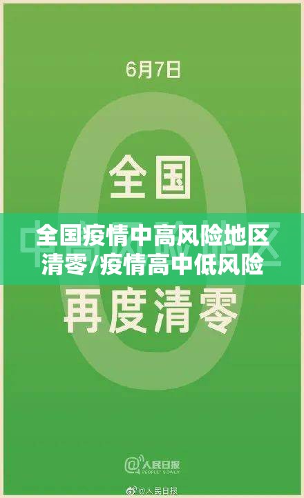 全国疫情中高风险地区清零/疫情高中低风险地区的划分标准 全国疫情中高风险地区清零/疫情高中低风险地区的划分标准
