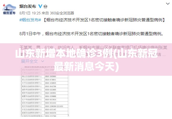 山东新增本地确诊3例(山东新冠最新消息今天) 山东新增本地确诊3例(山东新冠最新消息今天)