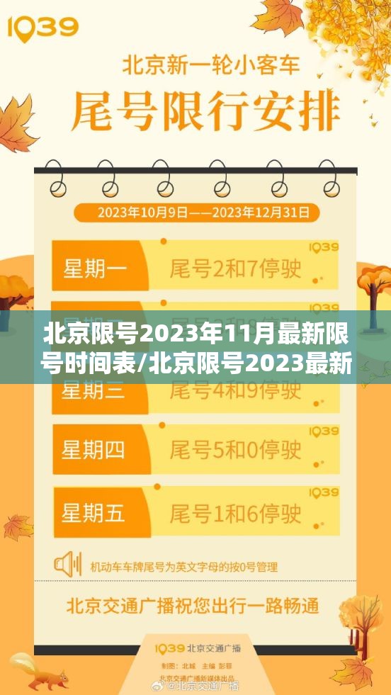北京限号2023年11月最新限号时间表/北京限号2023最新限号轮换 北京限号2023年11月最新限号时间表/北京限号2023最新限号轮换