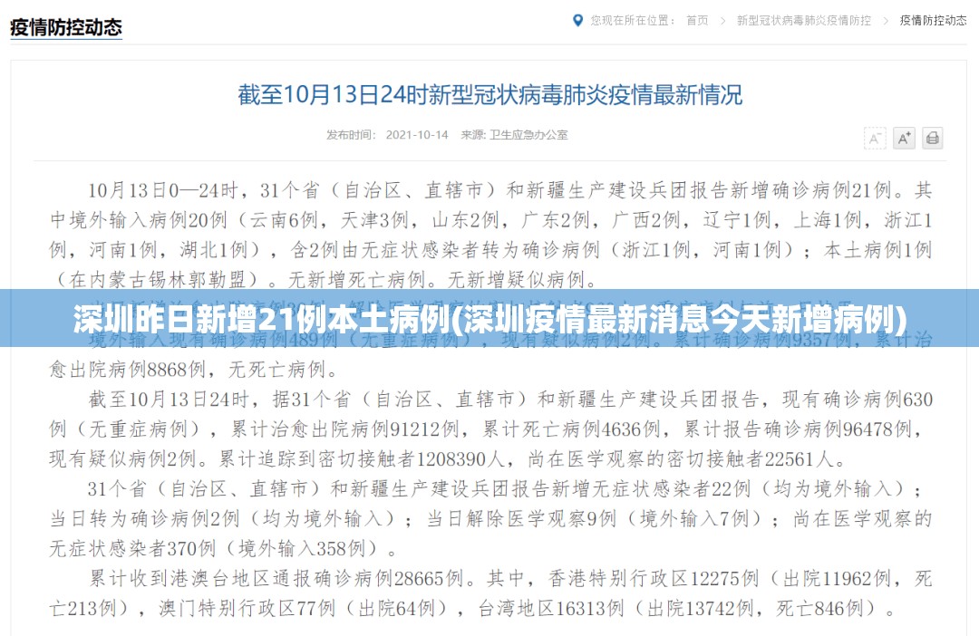 深圳昨日新增21例本土病例(深圳疫情最新消息今天新增病例)