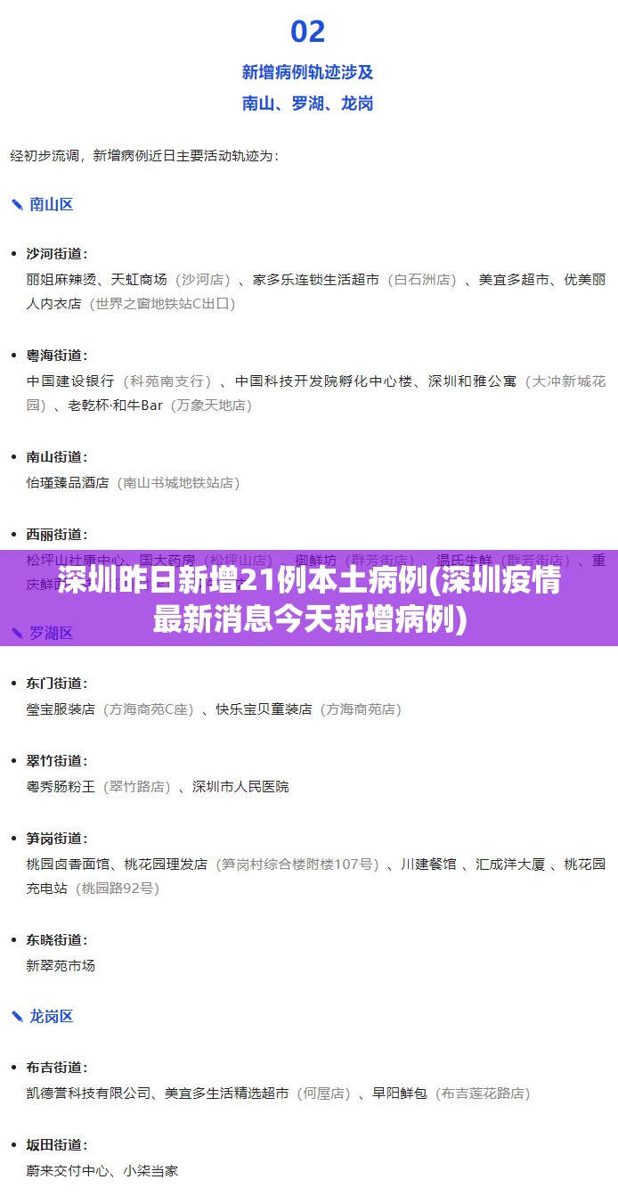 深圳昨日新增21例本土病例(深圳疫情最新消息今天新增病例) 深圳昨日新增21例本土病例(深圳疫情最新消息今天新增病例)