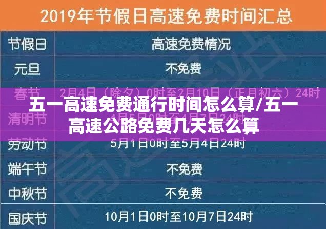 五一高速免费通行时间怎么算/五一高速公路免费几天怎么算 五一高速免费通行时间怎么算/五一高速公路免费几天怎么算