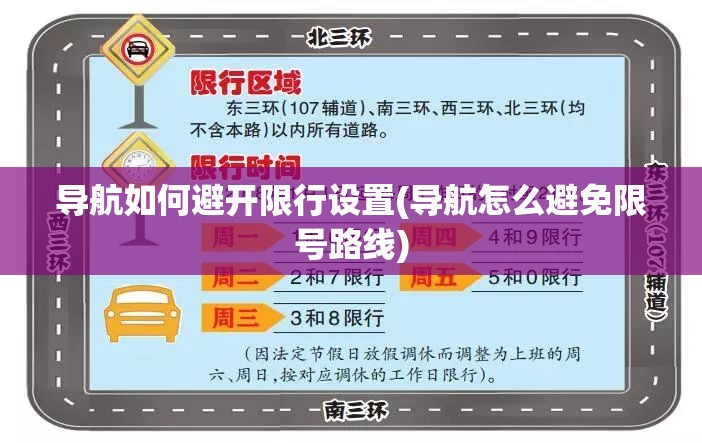 导航如何避开限行设置(导航怎么避免限号路线) 导航如何避开限行设置(导航怎么避免限号路线)