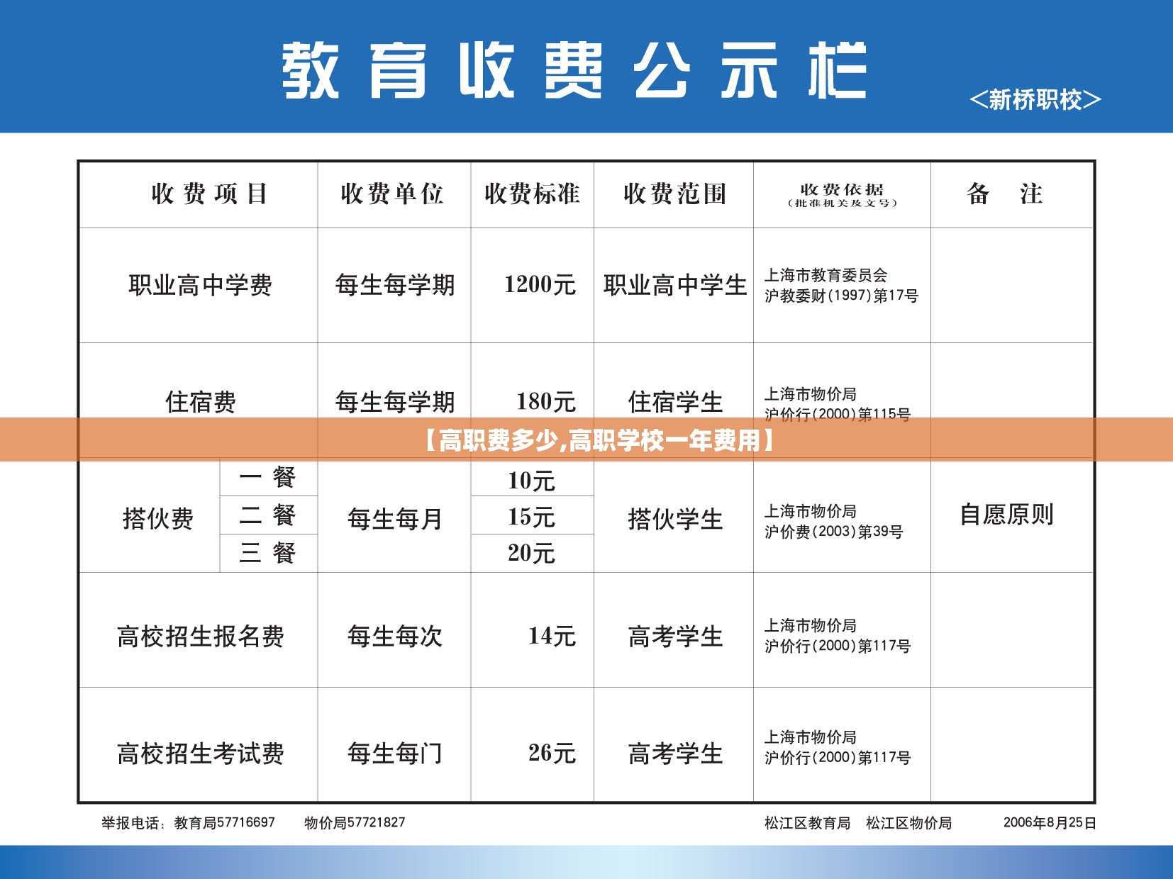 【高职费多少,高职学校一年费用】 【高职费多少,高职学校一年费用】