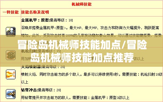 冒险岛机械师技能加点/冒险岛机械师技能加点推荐 冒险岛机械师技能加点/冒险岛机械师技能加点推荐