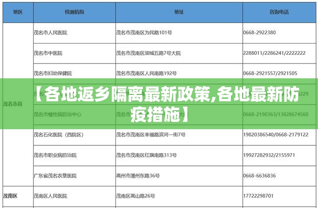 【各地返乡隔离最新政策,各地最新防疫措施】