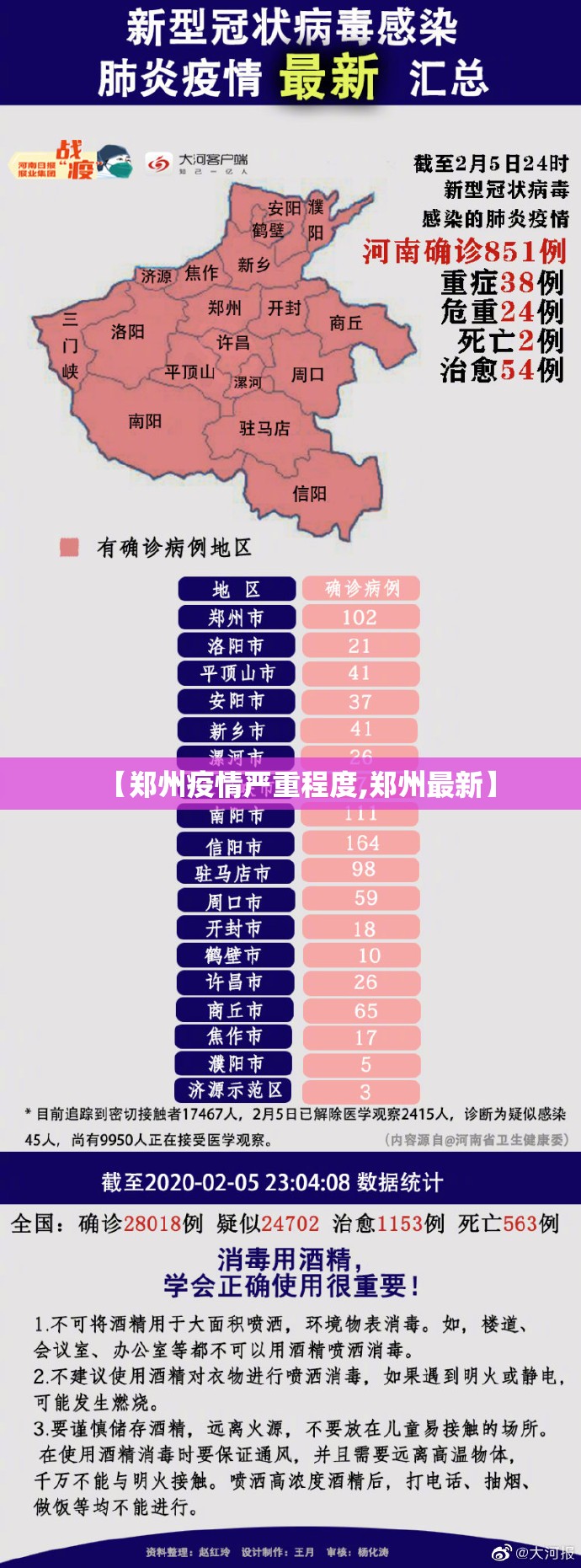 【郑州疫情严重程度,郑州最新】 【郑州疫情严重程度,郑州最新】