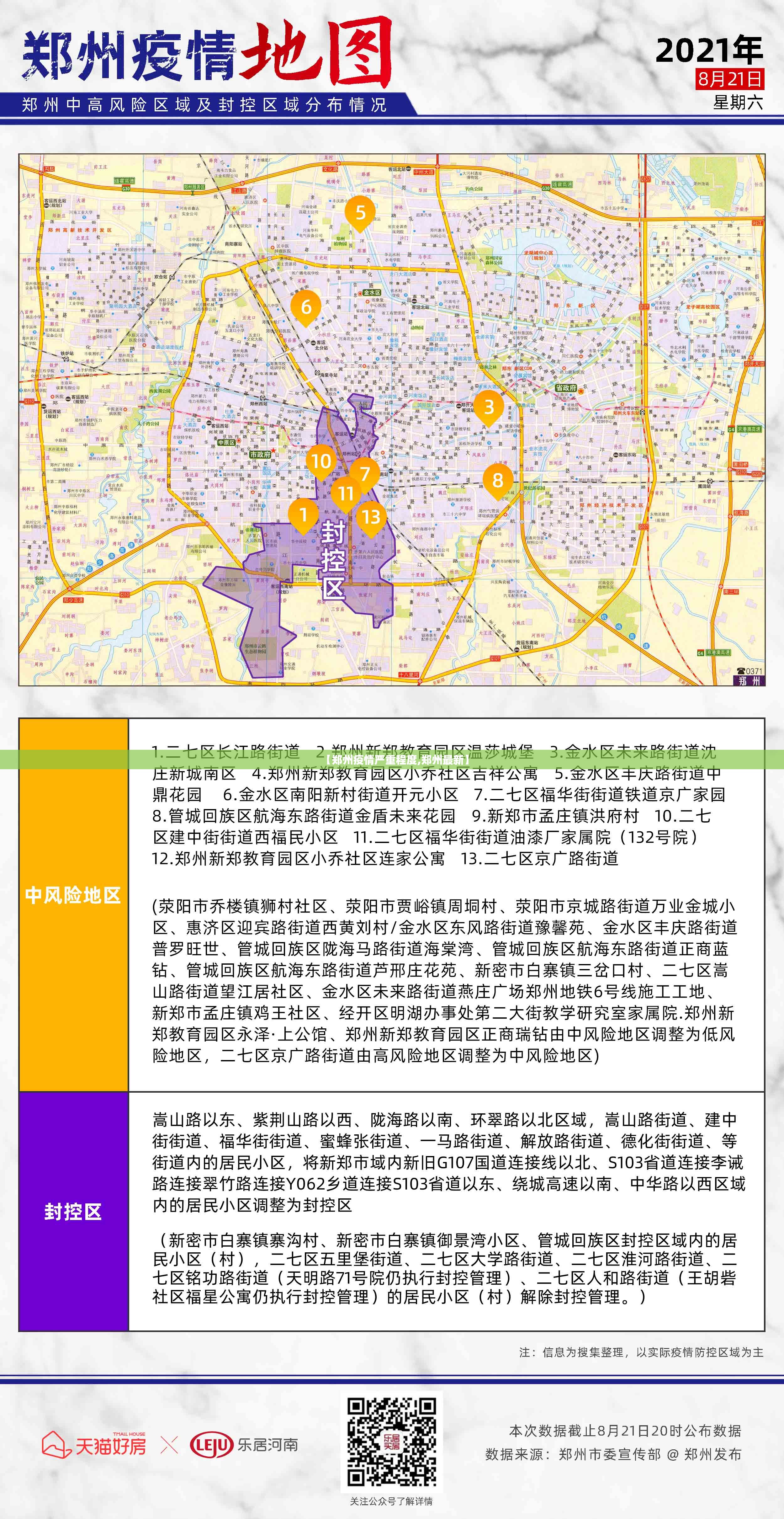 【郑州疫情严重程度,郑州最新】 【郑州疫情严重程度,郑州最新】