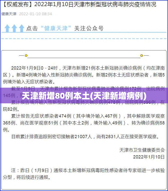天津新增80例本土(天津新增病例) 天津新增80例本土(天津新增病例)