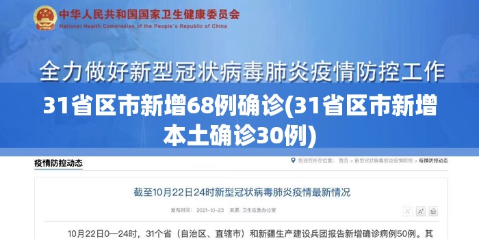 31省区市新增68例确诊(31省区市新增本土确诊30例) 31省区市新增68例确诊(31省区市新增本土确诊30例)
